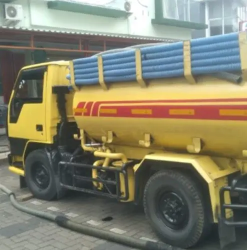 Sedot WC denpasarbarat Terdekat